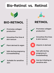 Bakuchiol Bio-Retinol Face Serum